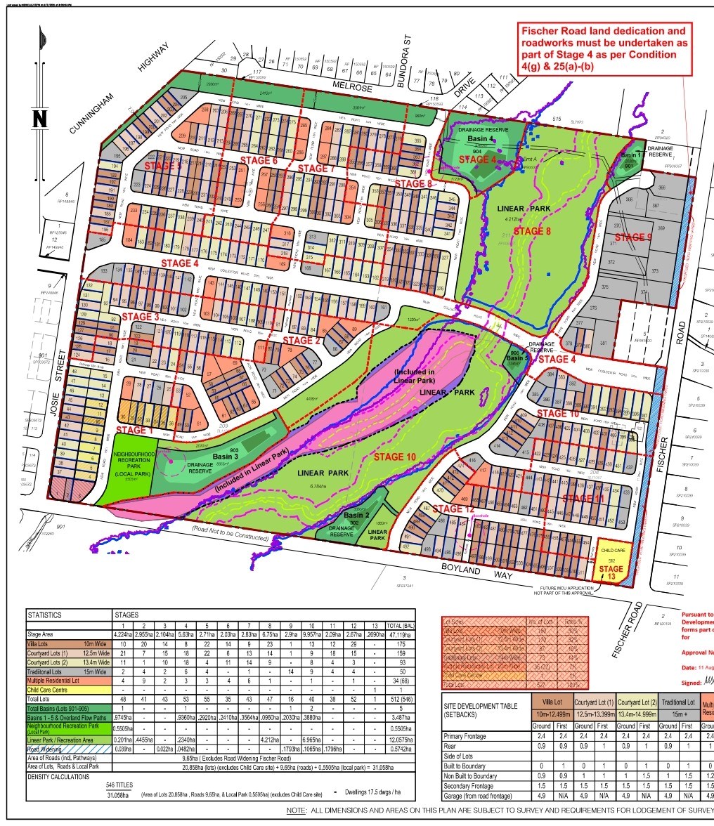 [Land for Sale] Ripley View Estate, Flinders View OpenLot